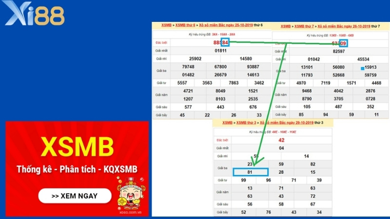Soi cầu lô đề Xi88